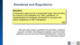 44
Standard
A document approved by a recognized body, that provides,
for common and repeated use, rules, guidelines, or
characteristics for products, processes or services with
which compliance is NOT mandatory
ISO
Standard
A document approved by a recognized body, that provides,
for common and repeated use, rules, guidelines, or
characteristics for products, processes or services with
which compliance is NOT mandatory
ISO
Standards and Regulations
Standards often begin as guidelines that described a preferred
approach, and later, with widespread adoption, become de facto
regulations (e.g. the use of the Critical Path Method for scheduling
major construction projects
 