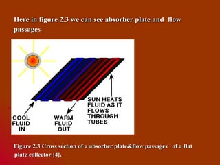 Solarplate collctor and their anaylsis with practice | PPT