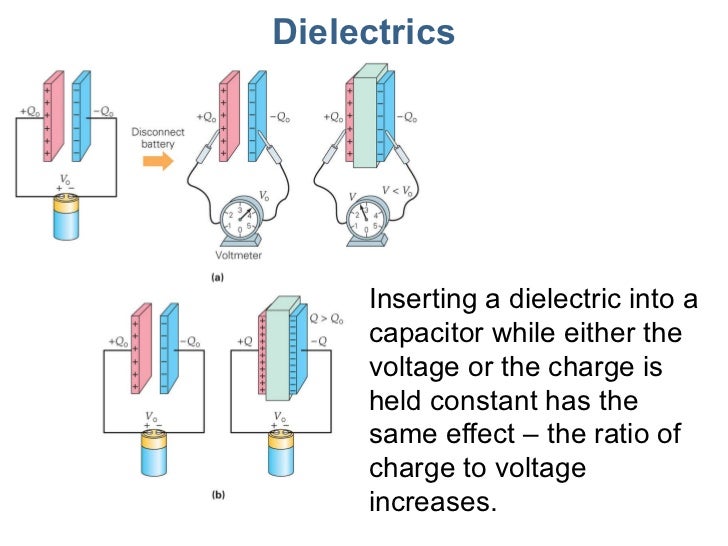 Lecture22 capacitance