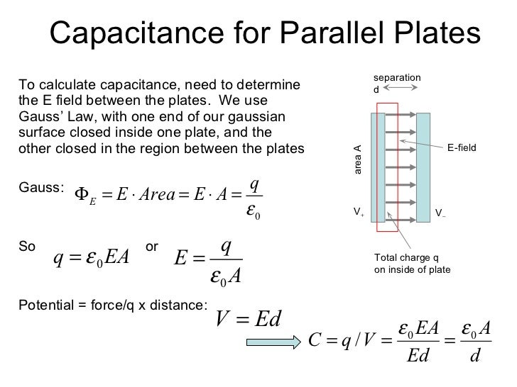Lecture22 capacitance