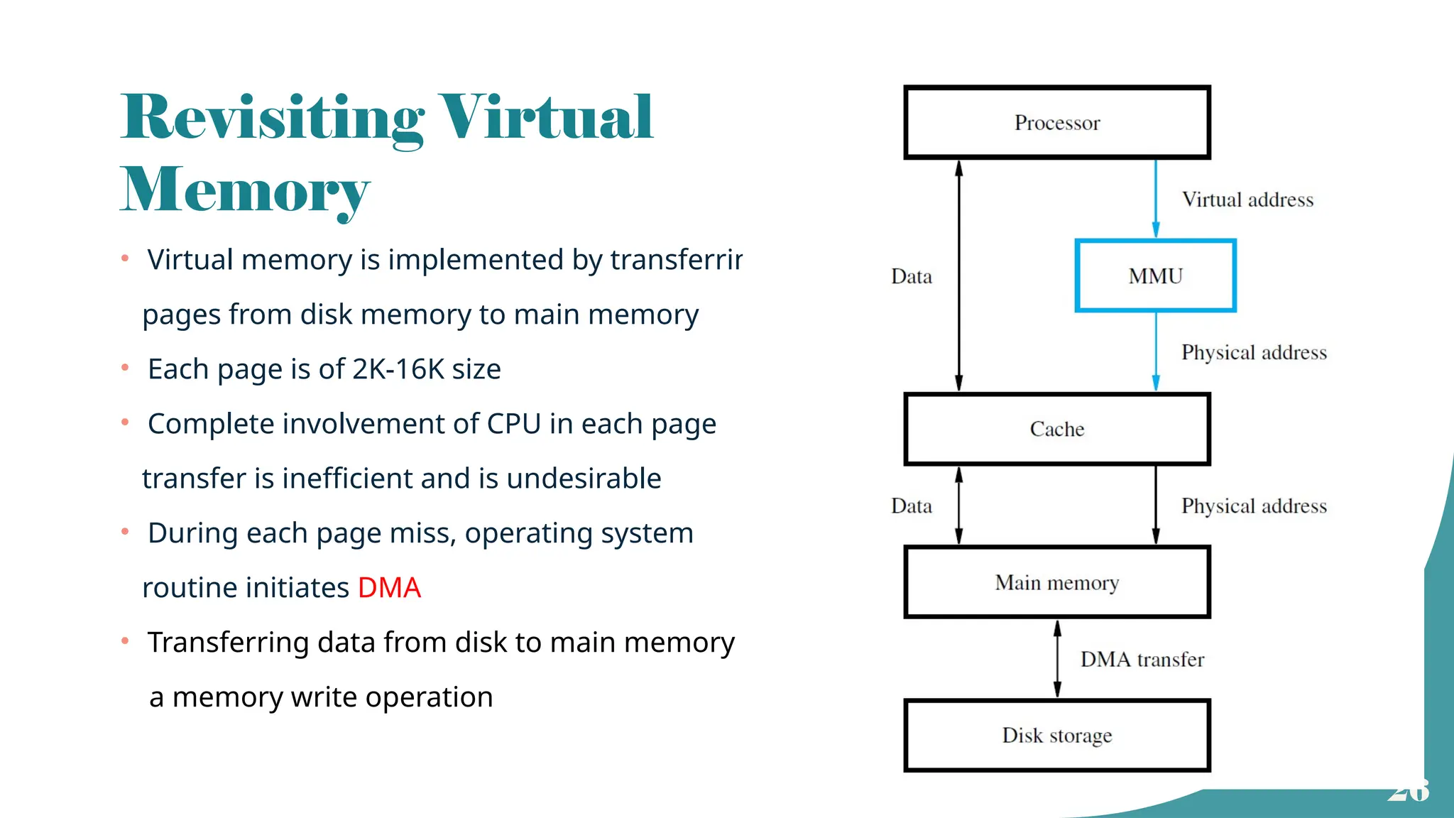 26
Revisiting Virtual
Memory
• Virtual memory is implemented by transferring
pages from disk memory to main memory
• Each page is of 2K-16K size
• Complete involvement of CPU in each page
transfer is inefficient and is undesirable
• During each page miss, operating system
routine initiates DMA
• Transferring data from disk to main memory is
a memory write operation
 