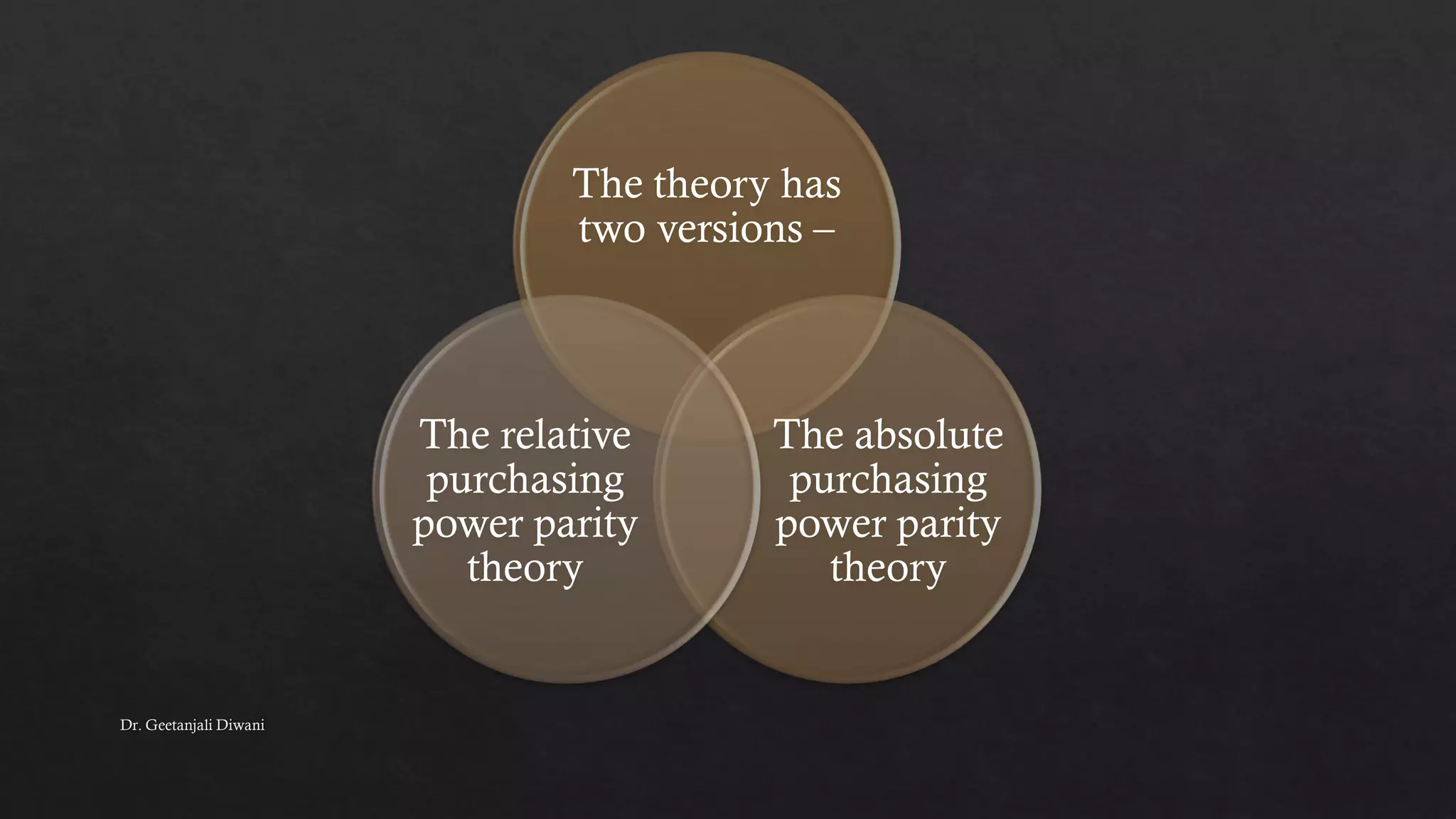 Lecture 22 ppt | PPT