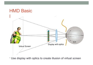 HMD Basic
Principles
• Use display with optics to create illusion of virtual screen
 