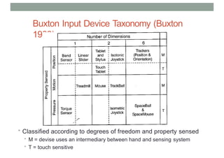 Buxton Input Device Taxonomy (Buxton
1983)
• Classified according to degrees of freedom and property sensed
• M = devise uses an intermediary between hand and sensing system
• T = touch sensitive
 