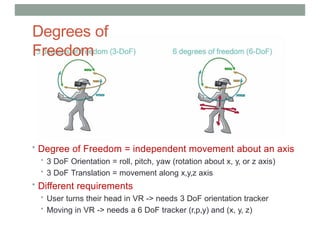 • Degree of Freedom = independent movement about an axis
• 3 DoF Orientation = roll, pitch, yaw (rotation about x, y, or z axis)
• 3 DoF Translation = movement along x,y,z axis
• Different requirements
• User turns their head in VR -> needs 3 DoF orientation tracker
• Moving in VR -> needs a 6 DoF tracker (r,p,y) and (x, y, z)
Degrees of
Freedom
 