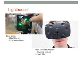 Lighthouse
Components
Base station
- IR LED array
- 2 x scanned lasers
Head Mounted Display
- 37 photo sensors
- 9 axis IMU
 