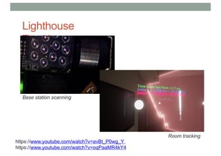 Lighthouse
Tracking
Base station scanning
https://www.youtube.com/watch?v=avBt_P0wg_Y
https://www.youtube.com/watch?v=oqPaaMR4kY4
Room tracking
 