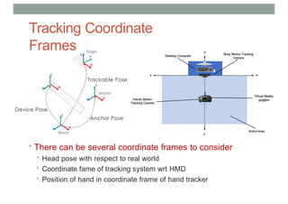 Tracking Coordinate
Frames
• There can be several coordinate frames to consider
• Head pose with respect to real world
• Coordinate fame of tracking system wrt HMD
• Position of hand in coordinate frame of hand tracker
 