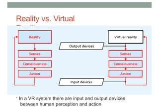 Reality vs. Virtual
Reality
• In a VR system there are input and output devices
between human perception and action
 