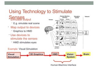 Using Technology to Stimulate
Senses
• Simulate output
• E.g. simulate real scene
• Map output to devices
• Graphics to HMD
• Use devices to
stimulate the senses
• HMD stimulates eyes
Example: Visual Simulation
Visual
Simulation
3D Graphics HMD Vision
System
Brain
Human-Machine Interface
 