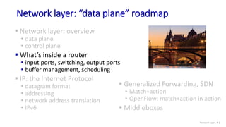 Network layer: “data plane” roadmap
 Network layer: overview
• data plane
• control plane
 What’s inside a router
• input ports, switching, output ports
• buffer management, scheduling
 IP: the Internet Protocol
• datagram format
• addressing
• network address translation
• IPv6
 Generalized Forwarding, SDN
• Match+action
• OpenFlow: match+action in action
 Middleboxes
Network Layer: 4-1
 