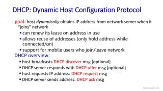 DHCP: Dynamic Host Configuration Protocol
goal: host dynamically obtains IP address from network server when it
“joins” ne...