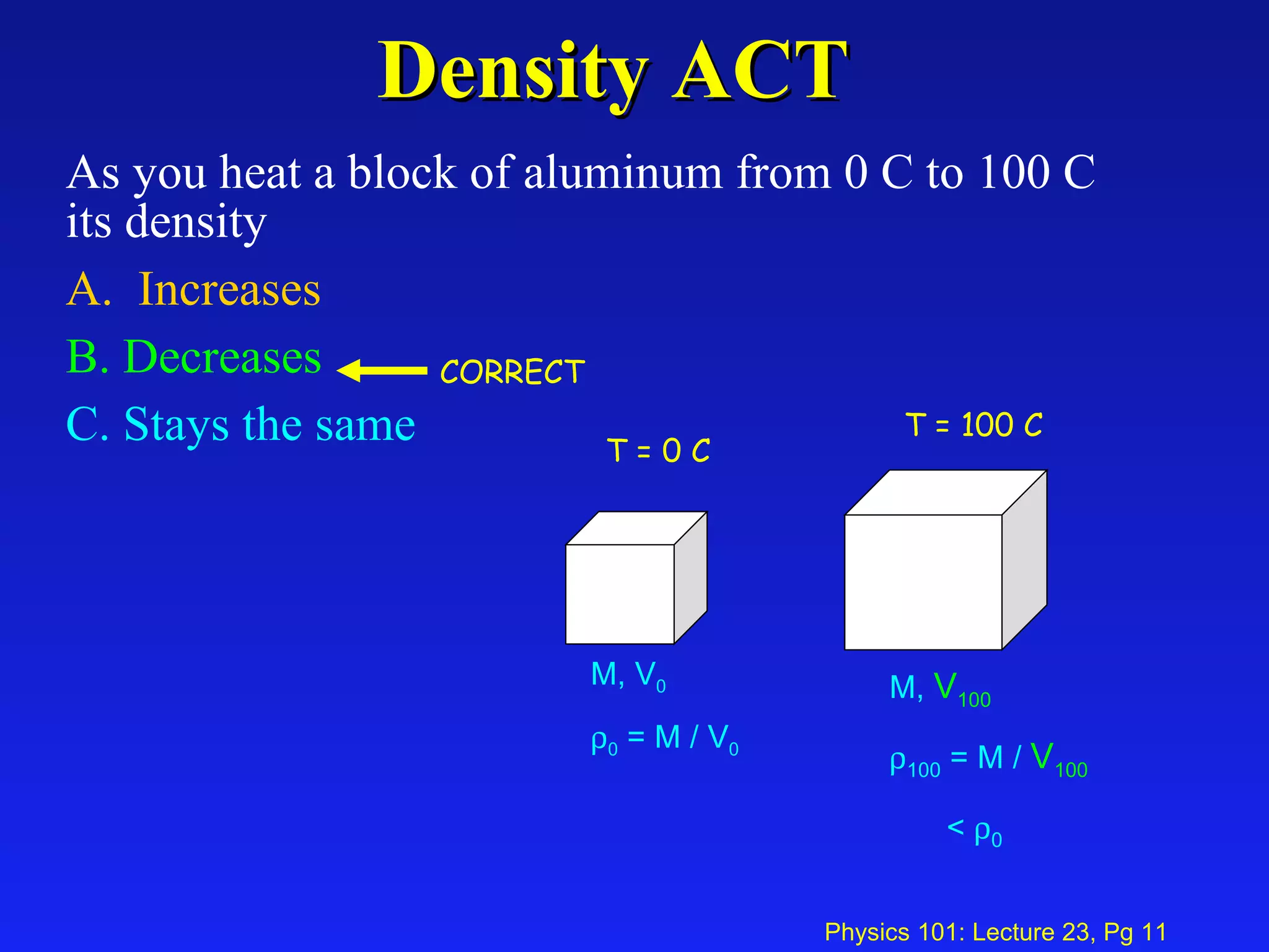 Density ACT As you heat a block of aluminum from 0 C to 100 C its density  A.  Increases   B. Decreases   C. Stays the same T = 0 C M, V 0  0  = M / V 0 T = 100 C M,  V 100  100  = M /  V 100  <   0 CORRECT 