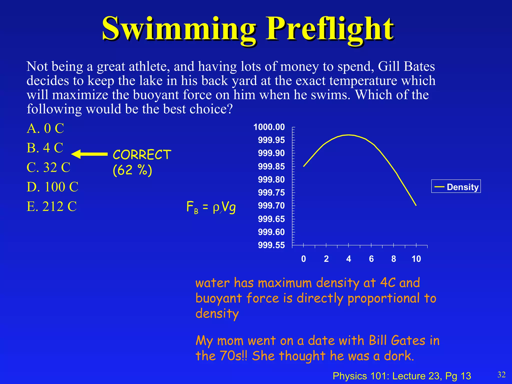 Swimming Preflight Not being a great athlete, and having lots of money to spend, Gill Bates decides to keep the lake in his back yard at the exact temperature which will maximize the buoyant force on him when he swims. Which of the following would be the best choice?  A. 0 C  B. 4 C  C. 32 C  D. 100 C  E. 212 C F B  =   l Vg 32 water has maximum density at 4C and buoyant force is directly proportional to density My mom went on a date with Bill Gates in the 70s!! She thought he was a dork. CORRECT (62 %) 