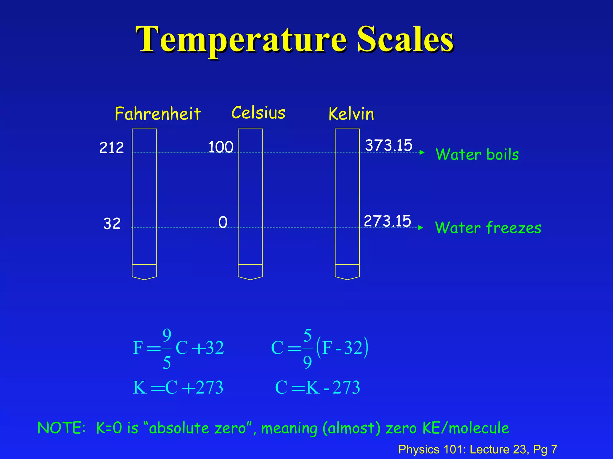 Temperature Scales NOTE:  K=0 is “absolute zero”, meaning (almost) zero KE/molecule Water boils Water freezes 212 32 Fahrenheit 100 0 Celsius 273.15 373.15 Kelvin 