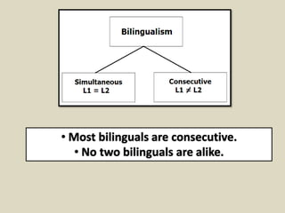 • Most bilinguals are consecutive.
• No two bilinguals are alike.

 