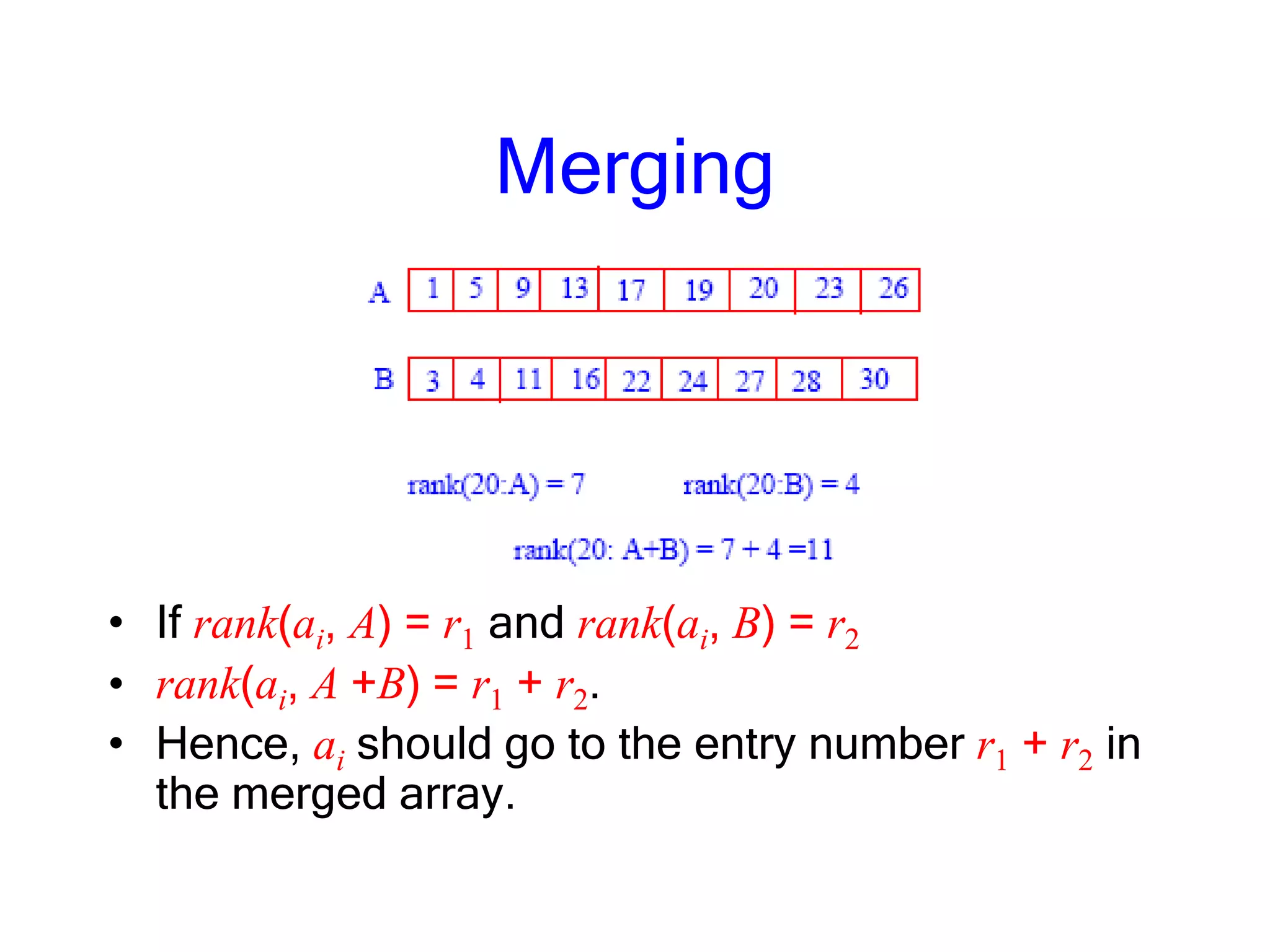 Merging
• If rank(ai, A) = r1 and rank(ai, B) = r2
• rank(ai, A +B) = r1 + r2.
• Hence, ai should go to the entry number r1 + r2 in
the merged array.
 