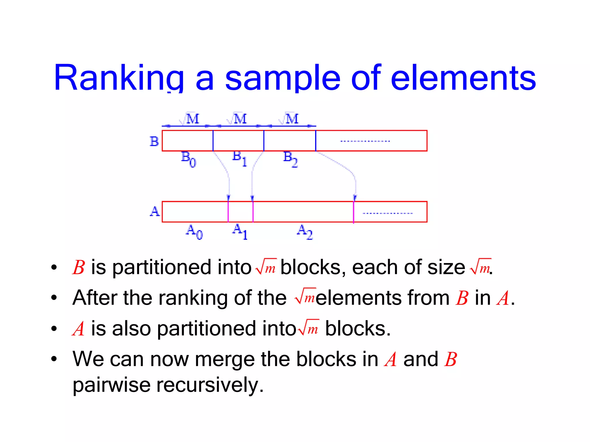Ranking a sample of elements
• B is partitioned into blocks, each of size .
• After the ranking of the elements from B in A.
• A is also partitioned into blocks.
• We can now merge the blocks in A and B
pairwise recursively.
m m
m
m
 