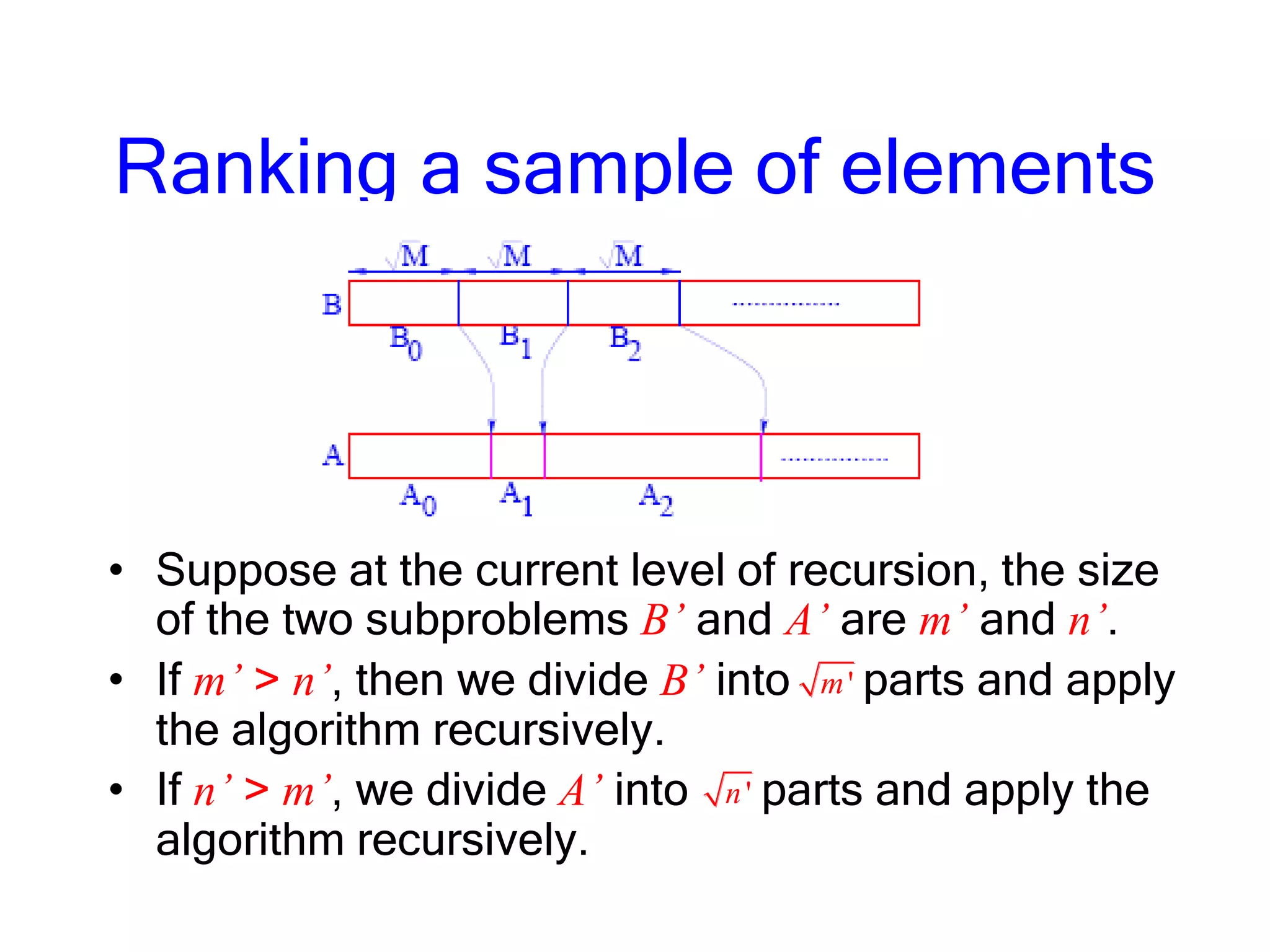 Ranking a sample of elements
• Suppose at the current level of recursion, the size
of the two subproblems B’ and A’ are m’ and n’.
• If m’ > n’, then we divide B’ into parts and apply
the algorithm recursively.
• If n’ > m’, we divide A’ into parts and apply the
algorithm recursively.
'm
'n
 