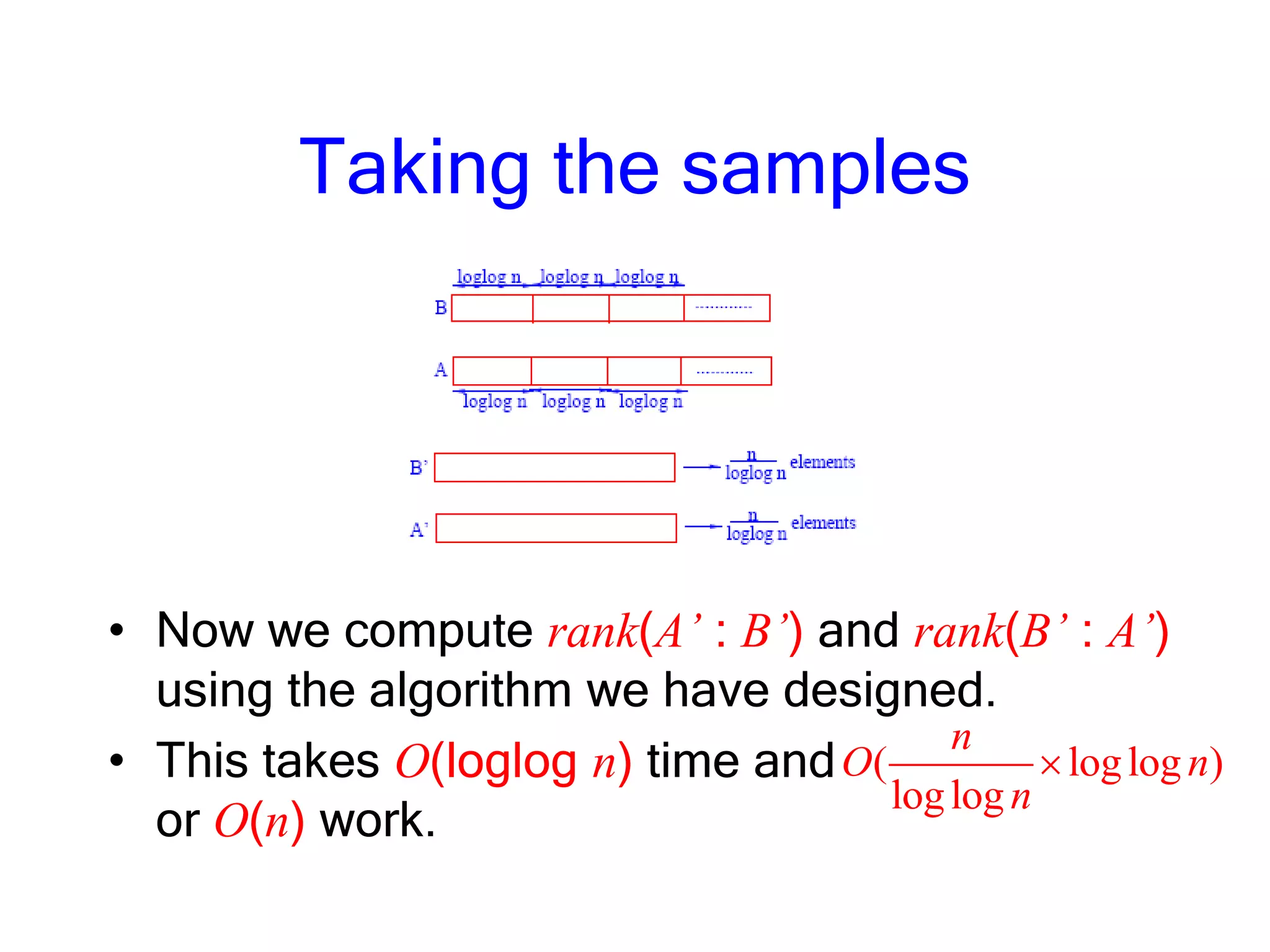 Taking the samples
• Now we compute rank(A’ : B’) and rank(B’ : A’)
using the algorithm we have designed.
• This takes O(loglog n) time and
or O(n) work.
( loglog )
loglog
n
O n
n
 