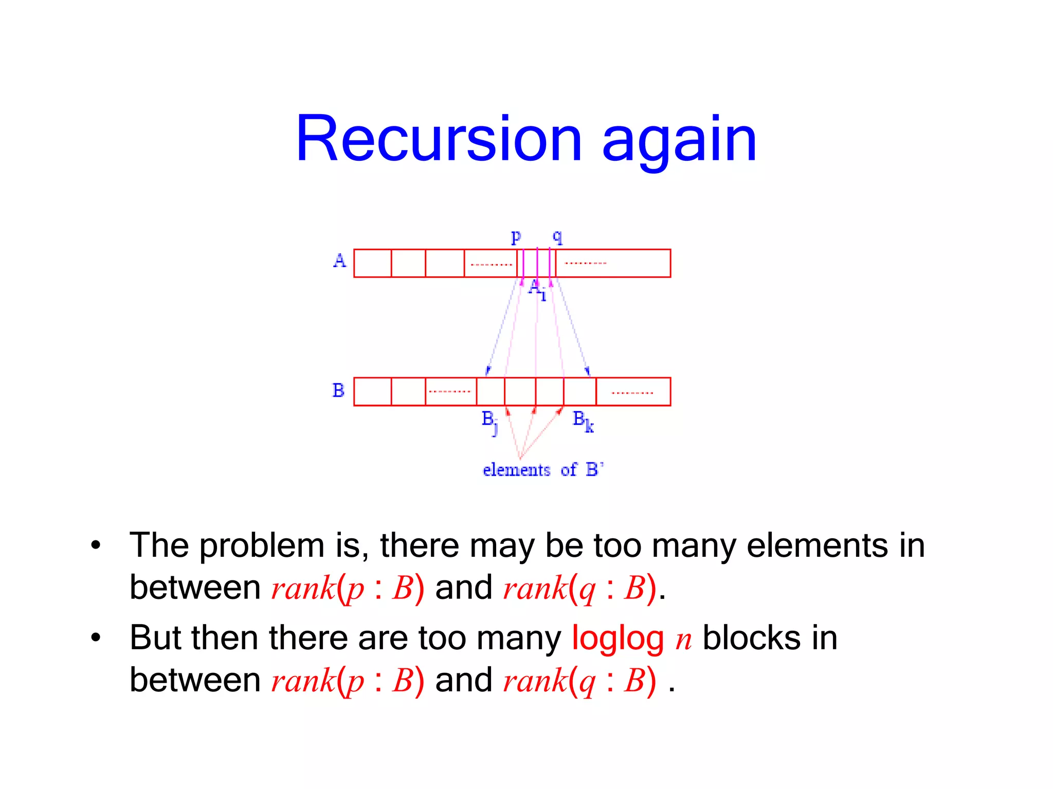 Recursion again
• The problem is, there may be too many elements in
between rank(p : B) and rank(q : B).
• But then there are too many loglog n blocks in
between rank(p : B) and rank(q : B) .
 