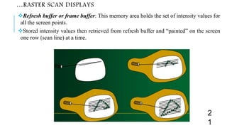 …RASTER SCAN DISPLAYS
Refresh buffer or frame buffer: This memory area holds the set of intensity values for
all the screen points.
Stored intensity values then retrieved from refresh buffer and “painted” on the screen
one row (scan line) at a time.
2
1
 