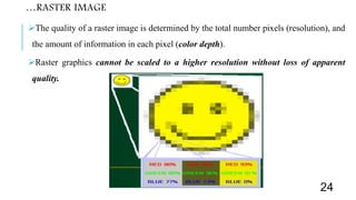 …RASTER IMAGE
The quality of a raster image is determined by the total number pixels (resolution), and
the amount of information in each pixel (color depth).
Raster graphics cannot be scaled to a higher resolution without loss of apparent
quality.
24
 