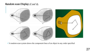 Random scan Display (Cont’d)
A random-scan system draws the component lines of an object in any order specified
27
 