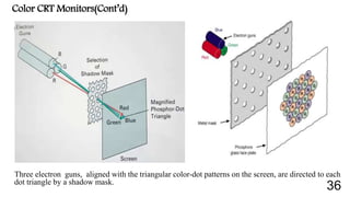 Color CRT Monitors(Cont’d)
.
Three electron guns, aligned with the triangular color-dot patterns on the screen, are directed to each
dot triangle by a shadow mask.
36
 