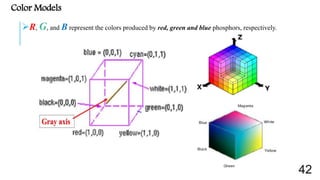 Color Models
R, G, and B represent the colors produced by red, green and blue phosphors, respectively.
42
 