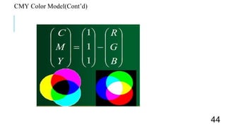 CMY Color Model(Cont’d)
44
 