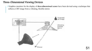 Three-Dimensional Viewing Devices
Graphics monitors for the display of three-dimensional scenes have been devised using a technique that
reflects a CRT image from a vibrating, flexible mirror.
51
 