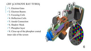 CRT (CATHODE RAY TUBES)
1. Electron Guns
2. Electron Beams
3. Focusing Coils
4. Deflection Coils
5. Anode Connection
6. Shadow Mask
7. Phosphor layer
8. Close-up of the phosphor coated
inner side of the screen
6
 