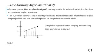 On raster systems, lines are plotted with pixels, and step sizes in the horizontal and vertical directions
are constrained by pixel separations.
That is, we must "sample" a line at discrete positions and determine the nearest pixel to the line at each
sampled position. This scan conversion process for straight lines is illustrated below.
[Straight line segment with five sampling positions along
the x axis between 𝑥1 and 𝑥2]
Fig 2.3
…Line-Drawing Algorithms(Cont’d)
81
 