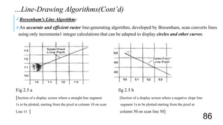Bresenham's Line Algorithm:
An accurate and efficient raster line-generating algorithm, developed by Bresenham, scan converts lines
using only incrementa1 integer calculations that can be adapted to display circles and other curves.
Fig 2.5 a fig 2.5 b
[Section of a display screen where a straight line segment [Section of a display screen where a negative slope line
1s to be plotted, starting from the pixel at column 10 on scan segment 1s to be plotted starting from the pixel at
Line 11 ] column 50 on scan line 50]
…Line-Drawing Algorithms(Cont’d)
86
 