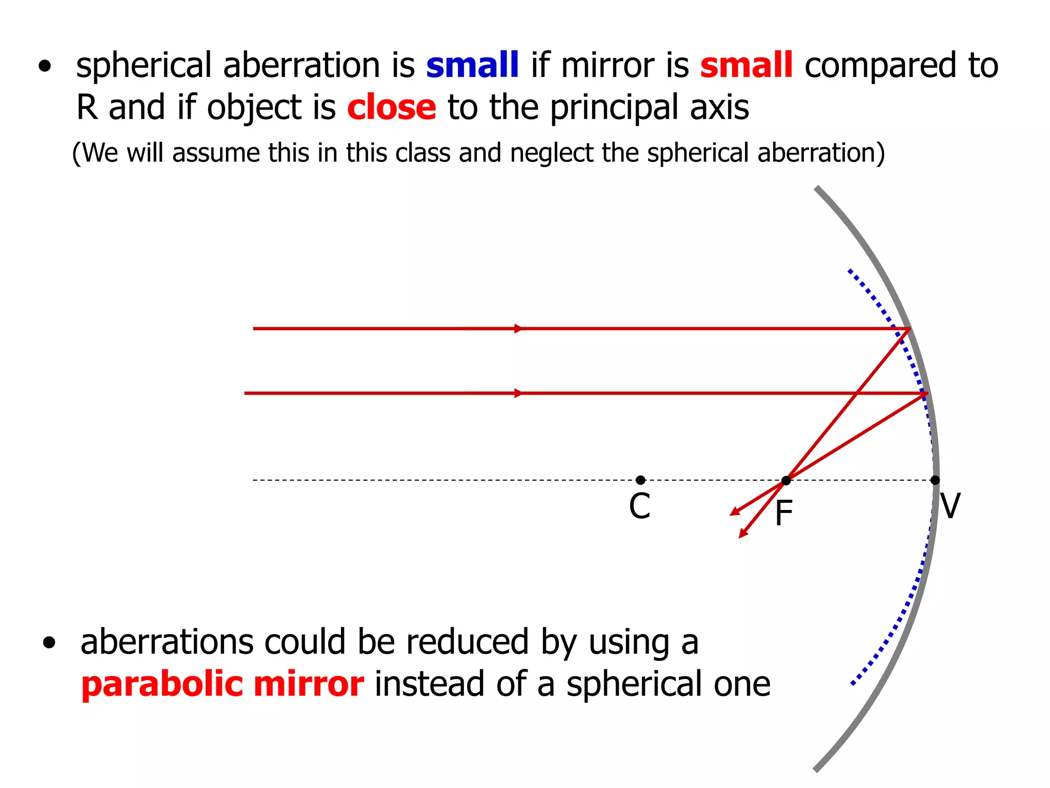 • aberrations could be reduced by using a
parabolic mirror instead of a spherical one
C V
F
• spherical aberration is small if mirror is small compared to
R and if object is close to the principal axis
(We will assume this in this class and neglect the spherical aberration)
 