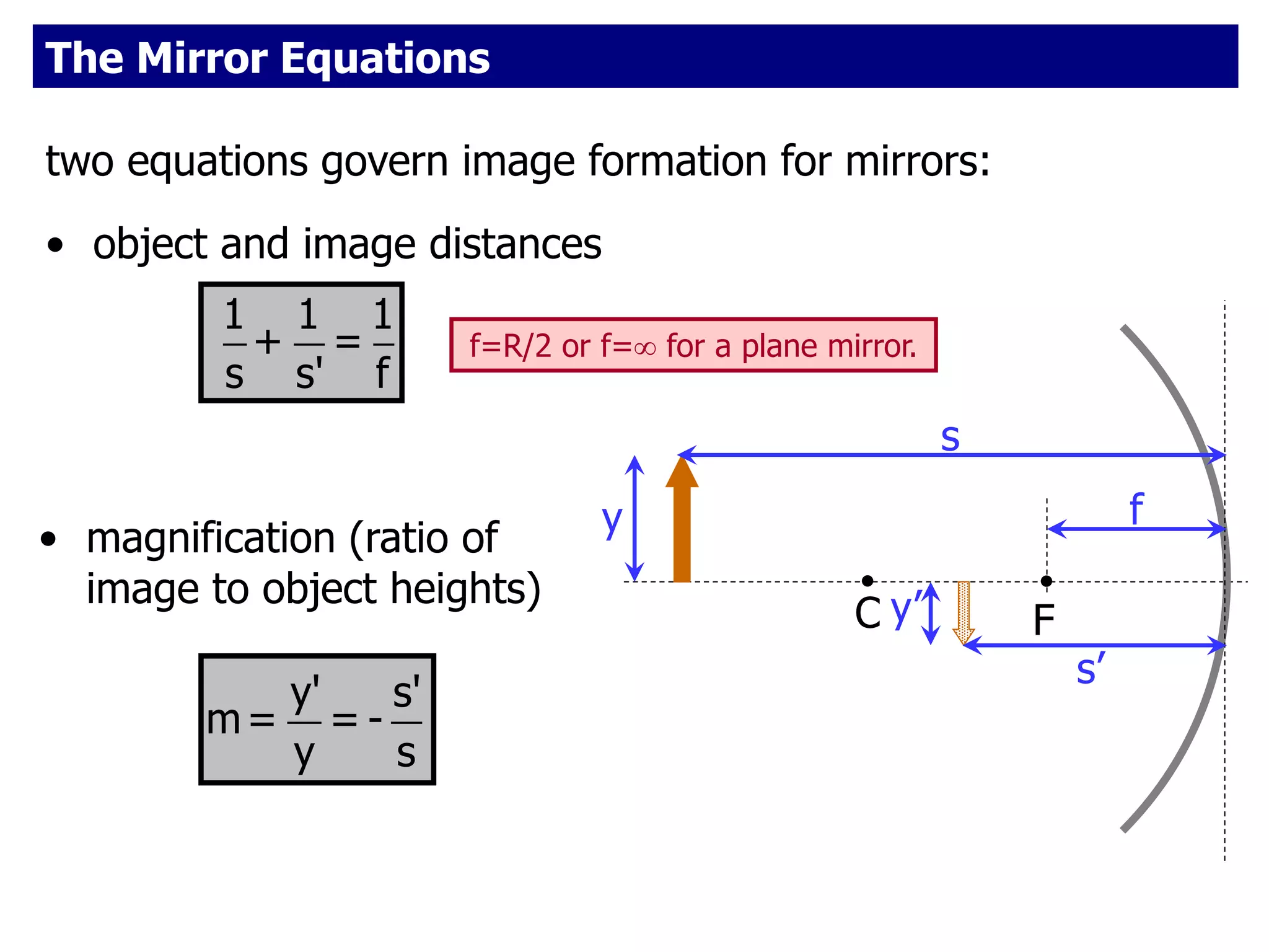 • object and image distances
C
• magnification (ratio of
image to object heights)
F
The Mirror Equations
1 1 1
+ =
s s' f
f
s
s’
y' s'
m= = -
y s
y
y’
f=R/2 or f= for a plane mirror.
two equations govern image formation for mirrors:
 