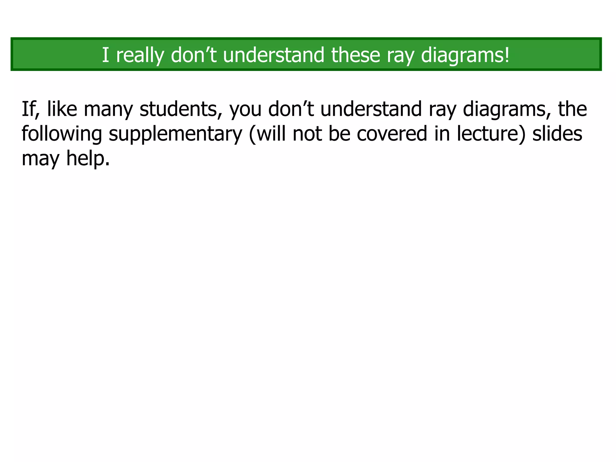 I really don’t understand these ray diagrams!
If, like many students, you don’t understand ray diagrams, the
following supplementary (will not be covered in lecture) slides
may help.
 