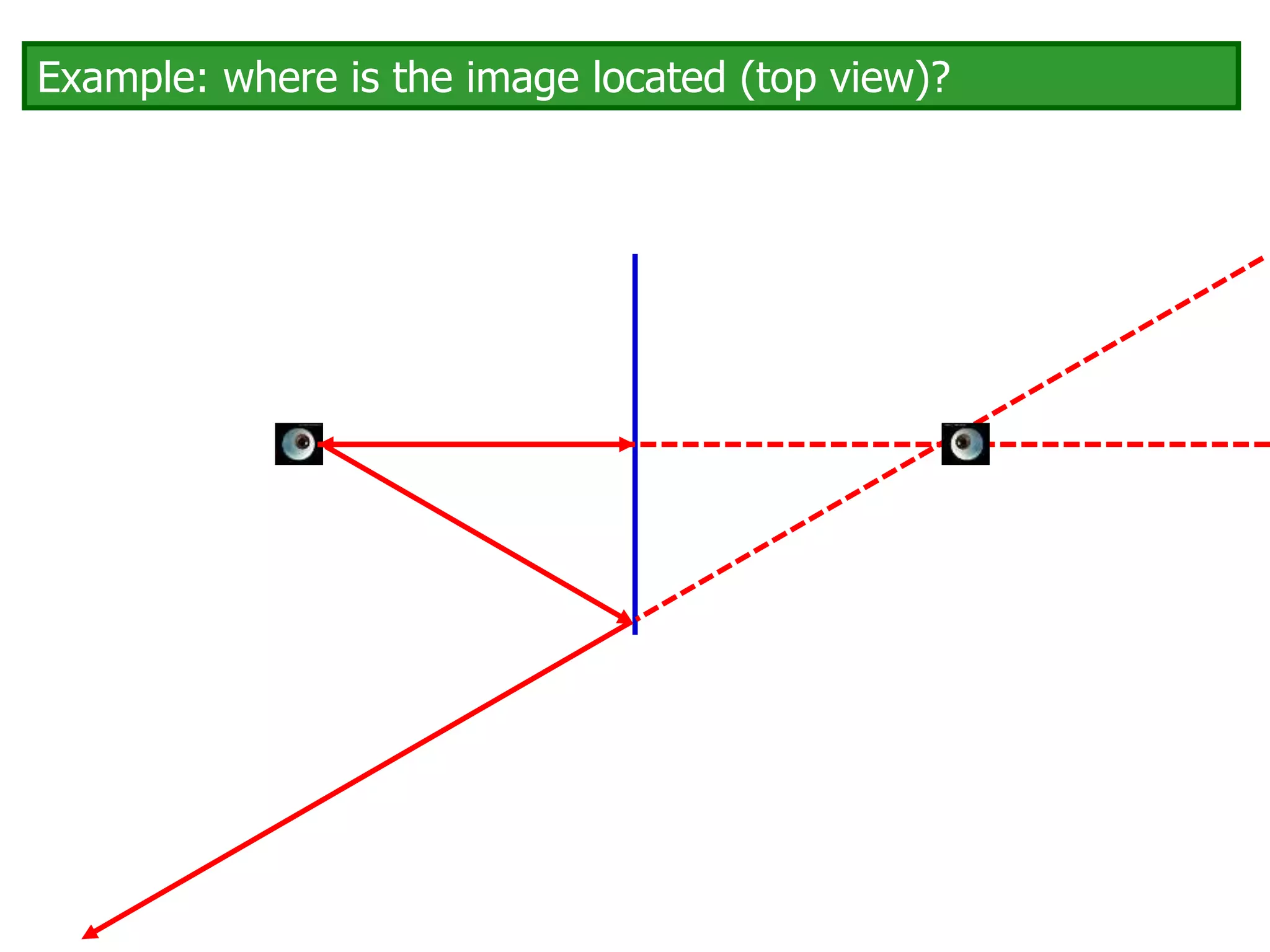 Example: where is the image located (top view)?
 