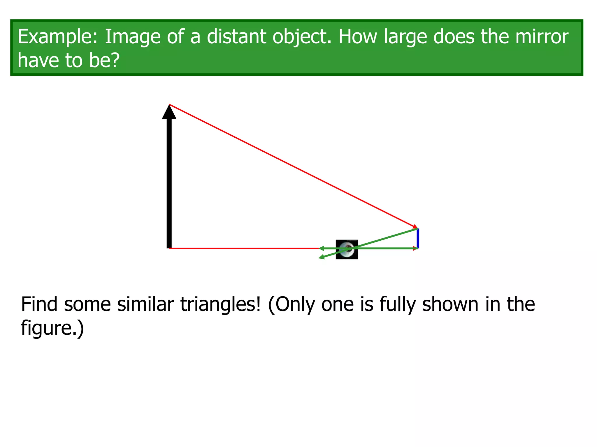 Example: Image of a distant object. How large does the mirror
have to be?
Find some similar triangles! (Only one is fully shown in the
figure.)
 