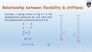 Lecture 23.pptx