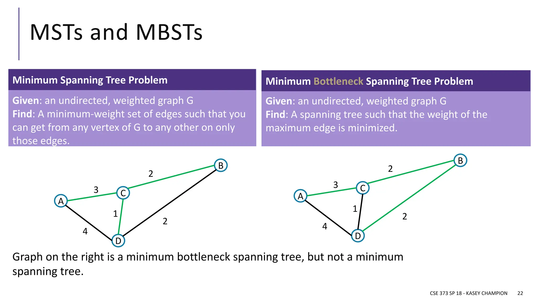 MSTs and MBSTs
CSE 373 SP 18 - KASEY CHAMPION 22
Given: an undirected, weighted graph G
Find: A spanning tree such that the weight of the
maximum edge is minimized.
Minimum Bottleneck Spanning Tree Problem
Given: an undirected, weighted graph G
Find: A minimum-weight set of edges such that you
can get from any vertex of G to any other on only
those edges.
Minimum Spanning Tree Problem
A
D
B
C
3
4
1
2
2
A
D
B
C
3
4
1
2
2
Graph on the right is a minimum bottleneck spanning tree, but not a minimum
spanning tree.
 