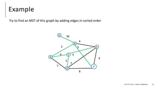 lecture 23 algorithm design and analysis | PPT