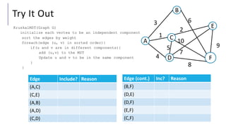 lecture 23 algorithm design and analysis | PPT