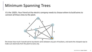 Minimum Spanning Trees
It’s the 1920’s. Your friend at the electric company needs to choose where to build wires to
connect all these cities to the plant.
CSE 373 SP 18 – ROBBIE WEBBER 3
She knows how much it would cost to lay electric wires between any pair of locations, and wants the cheapest way to
make sure electricity from the plant to every city.
A
B
D
E
C
3
6
2
1
4
5
8
9
1
0
7
 