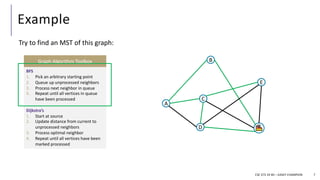Example
Try to find an MST of this graph:
7
A
B
D F
E
C
CSE 373 19 WI – KASEY CHAMPION
BFS
1. Pick an arbitrary starting point
2. Queue up unprocessed neighbors
3. Process next neighbor in queue
4. Repeat until all vertices in queue
have been processed
Dijkstra’s
1. Start at source
2. Update distance from current to
unprocessed neighbors
3. Process optimal neighbor
4. Repeat until all vertices have been
marked processed
Graph Algorithm Toolbox
A
B
D F
E
C
 