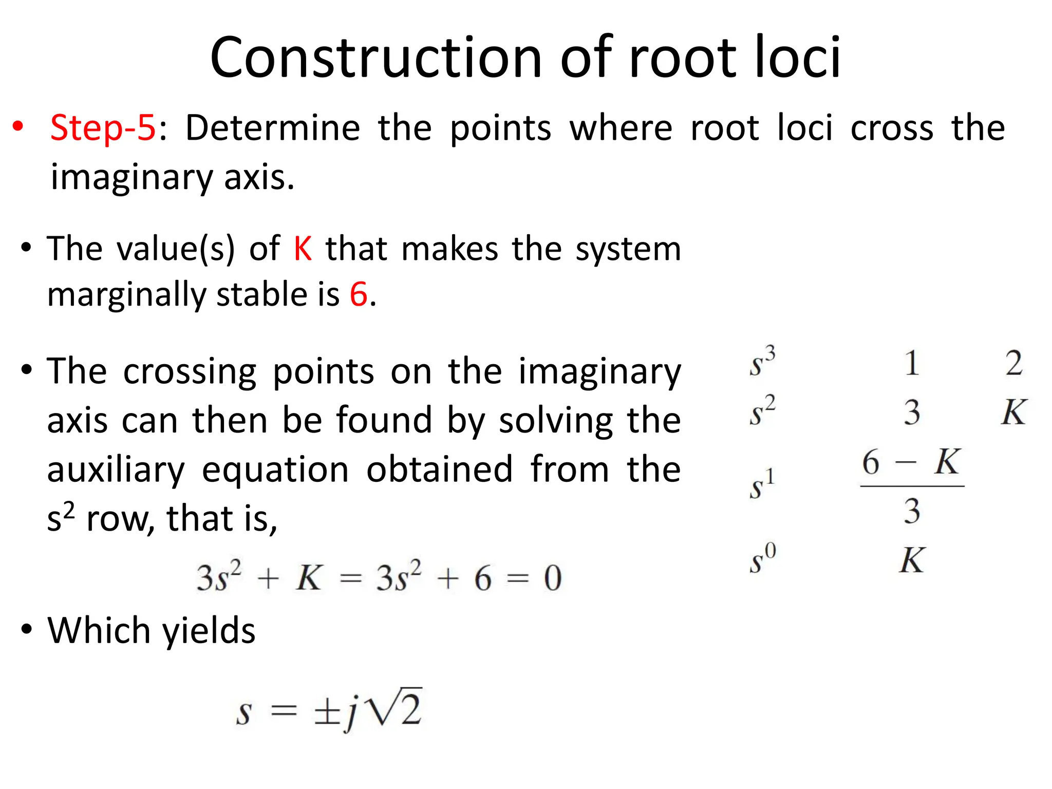 Step Then Root construction_of_root_loci_ Hussian Lectures | PPTX