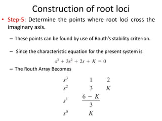 construction_of_root_loci_ Hussian Lectures PPTX