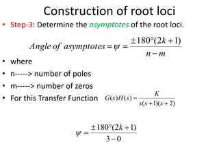 construction_of_root_loci_ Hussian Lectures PPTX