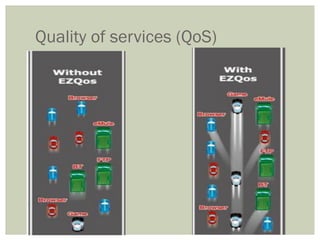 Lecture 23 27. quality of services in ad hoc wireless networks | PDF
